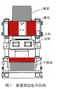 全自動液壓壓磚機主機