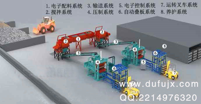 建筑垃圾制磚機生產工藝